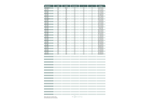 Uszczelnienie K35 PU/NBR 28x38,7x4,2k/32,92x3,53, Symbole us