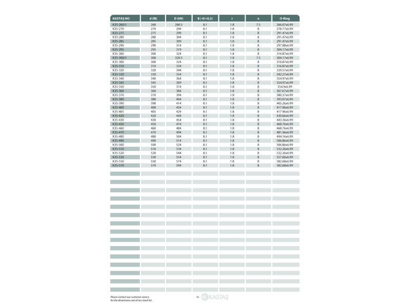Uszczelnienie K35 PU/NBR 28x38,7x4,2k/32,92x3,53, Symbole us