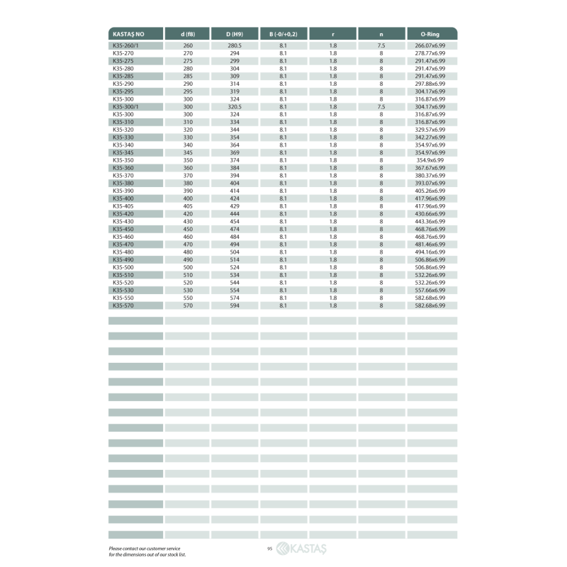 Uszczelnienie K35 PU/NBR 28x38,7x4,2k/32,92x3,53, Symbole us