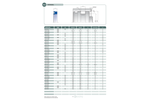 Uszczelnienie K23 NBR 6x2,5x5k/4,5u, Symbole uszczelnień ka
