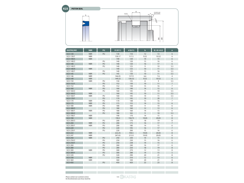 Uszczelnienie K23 NBR 6x2,5x5k/4,5u, Symbole uszczelnień ka