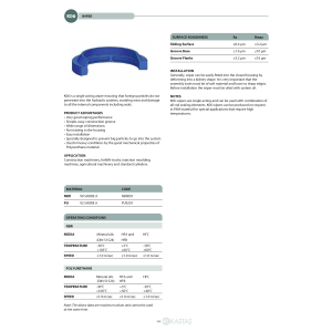 Uszczelnienie K06 NBR 5x12x9x2,8k/4u, Symbole uszczelnień k