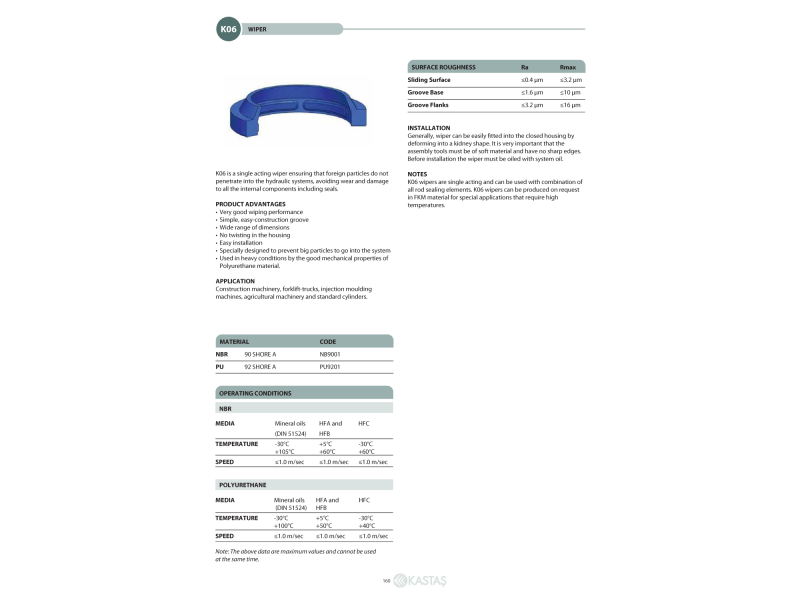 Uszczelnienie K06 NBR 5x12x9x2,8k/4u, Symbole uszczelnień k