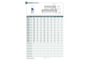 Uszczelnienie K27 NBR 8x14x11,2x4,3k/6,3k/5,5u, Symbole uszc