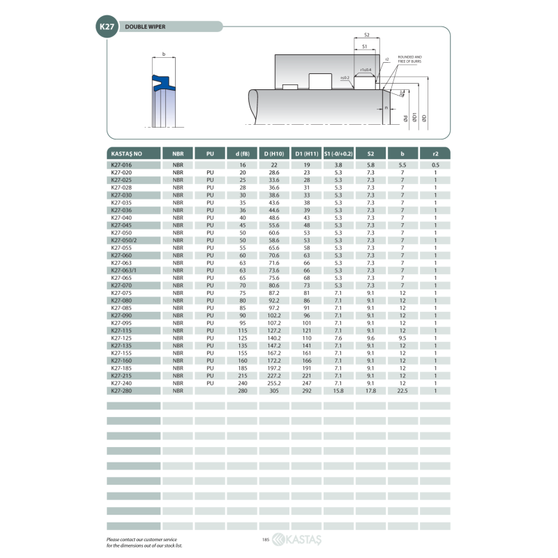 Uszczelnienie K27 NBR 8x14x11,2x4,3k/6,3k/5,5u, Symbole uszc