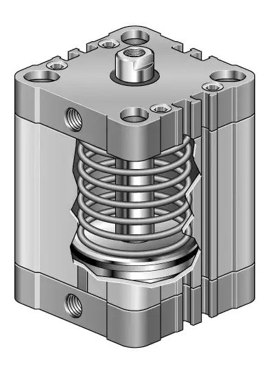 Siłowniki pneumatyczne