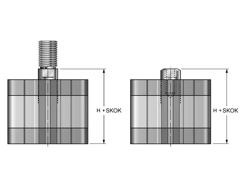 Siłownik kompaktowy ISO 21287/UNITOP SK21 ze sprężyną po