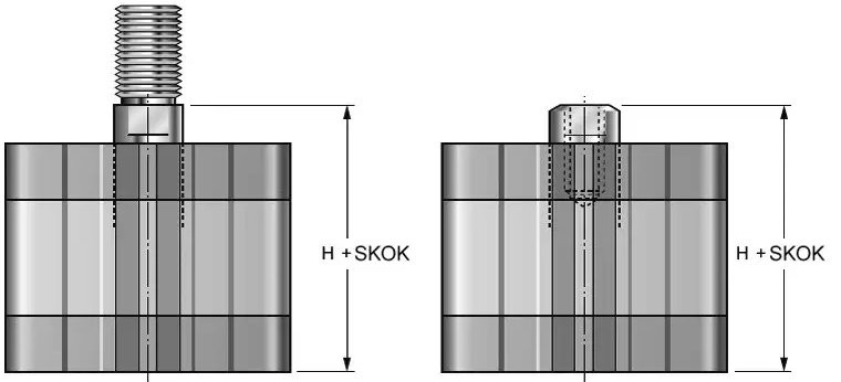 Siłownik kompaktowy ISO 21287/UNITOP SK21 ze sprężyną po