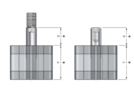 Siłownik kompaktowy ISO 21287/UNITOP SK21 ze sprężyną wy