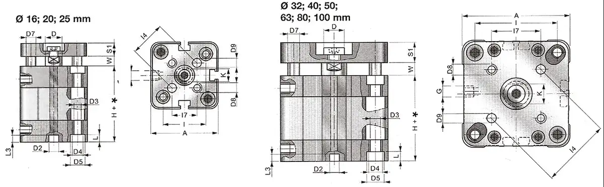 Siłownik kompaktowy ISO 21287/UNITOP SK21 antyobrotowy, ISO