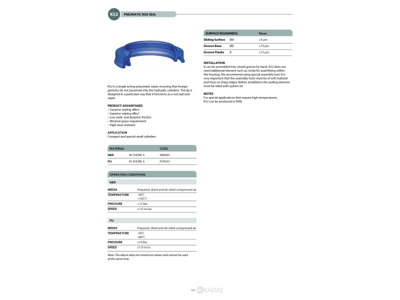 Uszczelnienie K52 NBR 4x8,2x6,5x3k/4,8k/4u, Symbole uszczeln