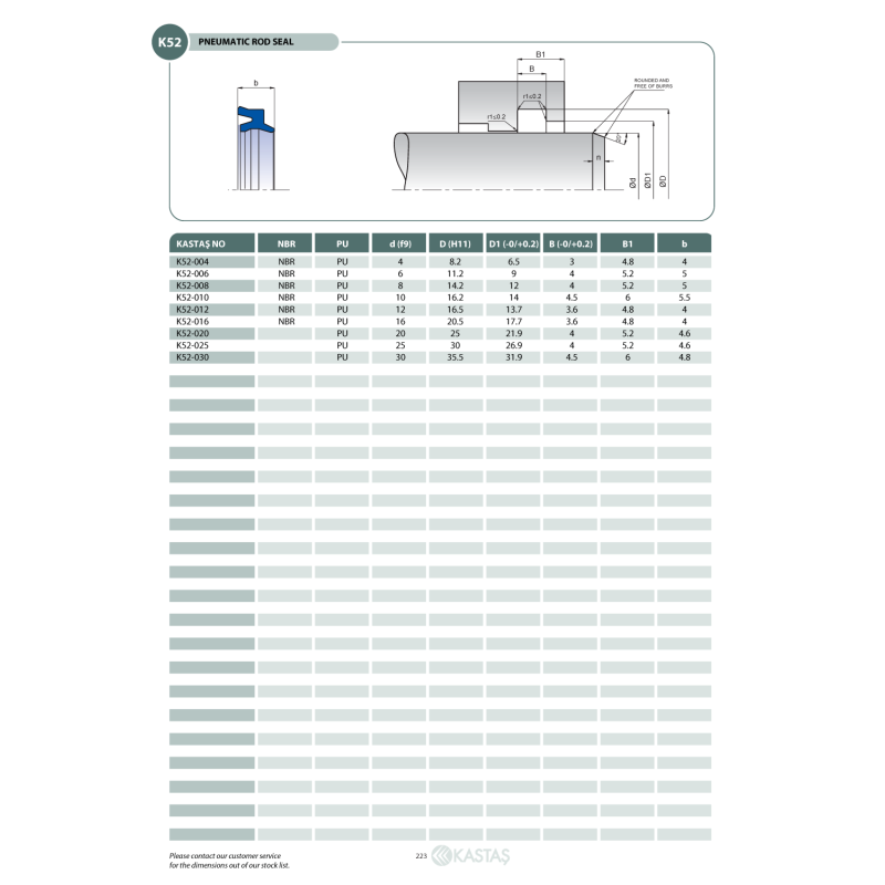 Uszczelnienie K52 NBR 4x8,2x6,5x3k/4,8k/4u, Symbole uszczeln