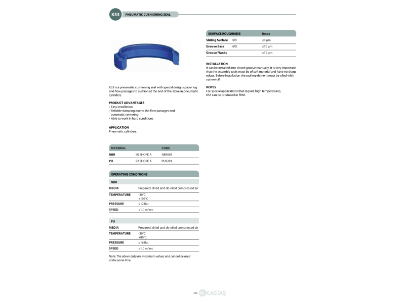 Uszczelnienie K53 NBR 6x10x3,2u/3,7k, Symbole uszczelnień k