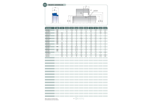 Uszczelnienie K53 NBR 6x10x3,2u/3,7k, Symbole uszczelnień k