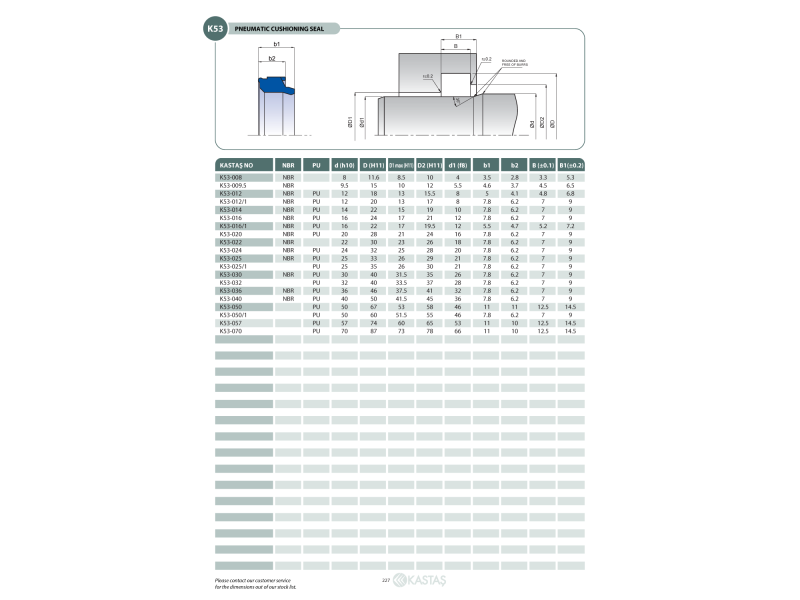 Uszczelnienie K53 NBR 6x10x3,2u/3,7k, Symbole uszczelnień k