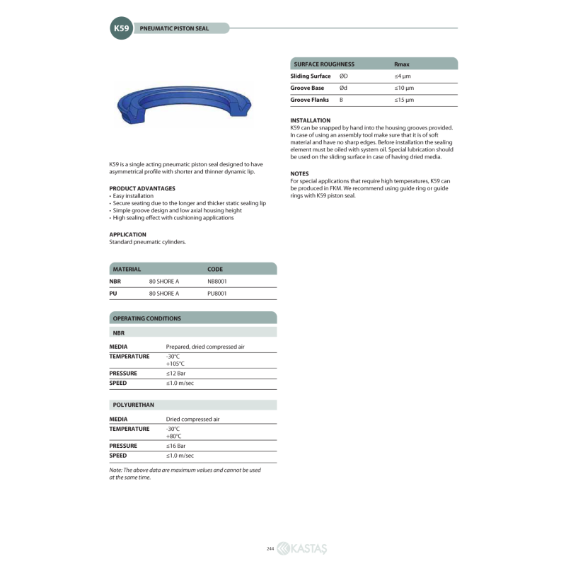Uszczelnienie K59 NBR 6x3x2,5k/2u, Symbole uszczelnień kast
