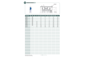 Uszczelnienie K59 NBR 6x3x2,5k/2u, Symbole uszczelnień kast