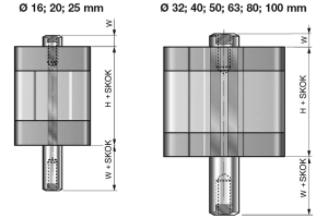 Siłownik kompaktowy ISO 21287/UNITOP SK21 z dwustronnym tł