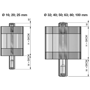 Siłownik kompaktowy ISO 21287/UNITOP SK21 z dwustronnym tł