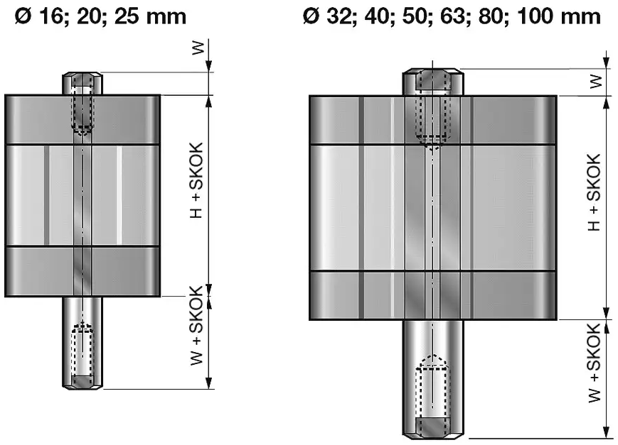 Siłownik kompaktowy ISO 21287/UNITOP SK21 z dwustronnym tł
