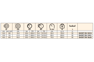 Wąż do gaśnic GHOST, Średnica DN: 13 mm - 1/2"
