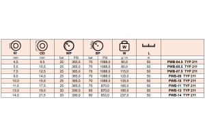 WĄŻ DO PALIW w oplocie stalowym Typ 211, Średnica DN: 5,5
