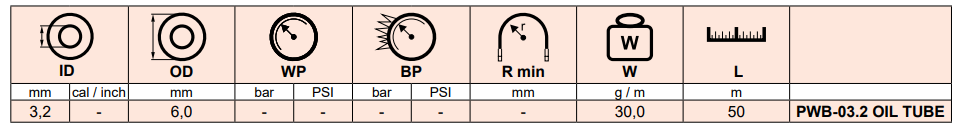 Niewzmocniony wąż do paliw i olejów OIL TUBE