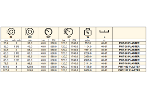 Wąż do tynkowania M-FLEX PLASTER 40 bar, Średnica DN: 35 