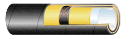 Wąż tłoczny do przesyłu substancji spożywczych WHITE HD