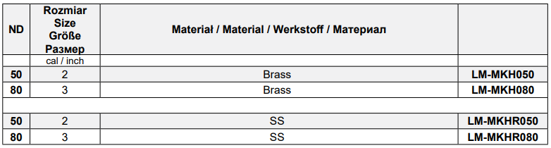 Złącza cysternowe Typ MKH, Średnica DN: 80 mm