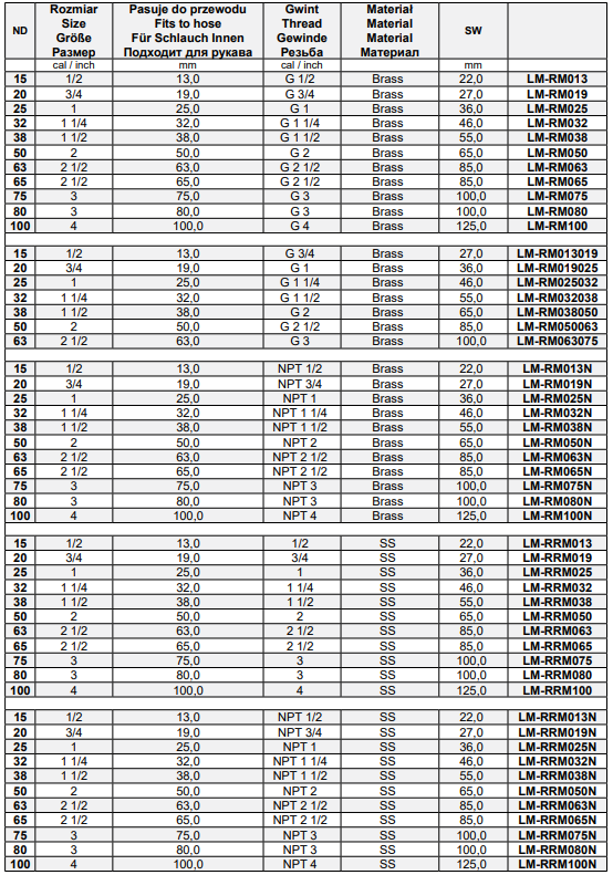 Łączniki do węży - gładki króciec GZ, Średnica DN: 10