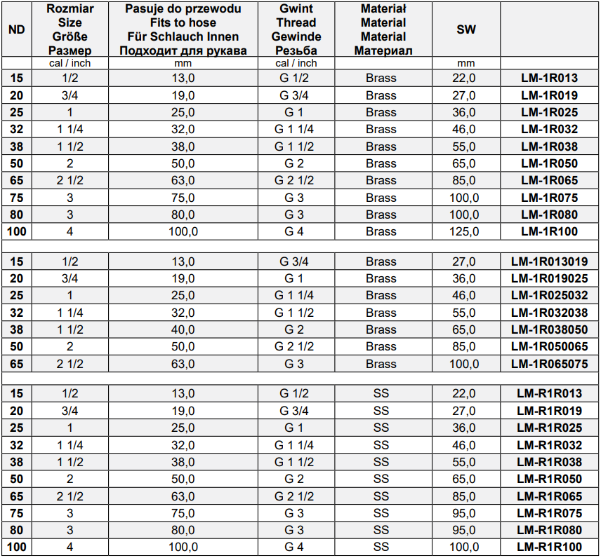 Łączniki do węży - ząbkowany króciec GZ, Średnica DN: