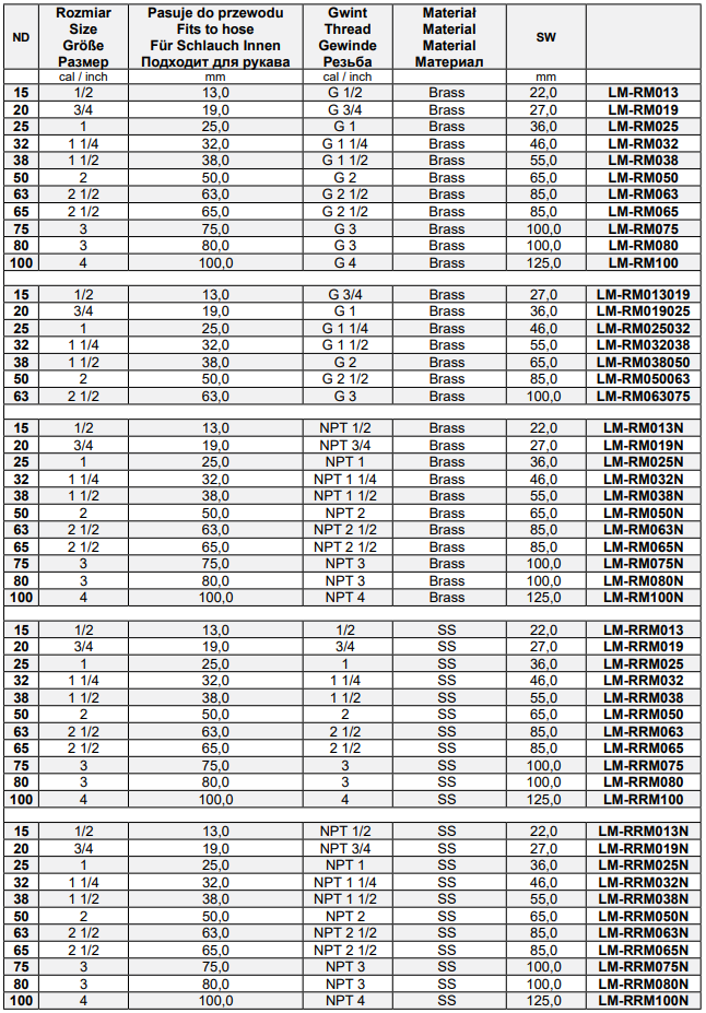 Łączniki do węży - gładki króciec GW, Średnica DN: 15