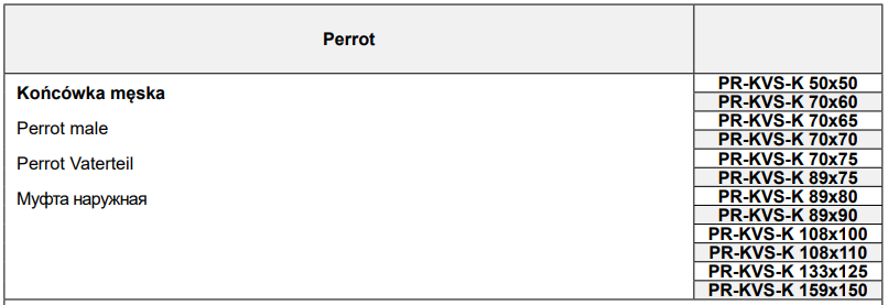 Końcówka męska PR-KVS-K