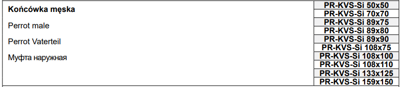 Końcówka męska PR-KVS-Si