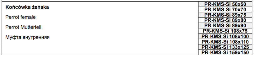 Końcówka żeńska PR-KMS-Si