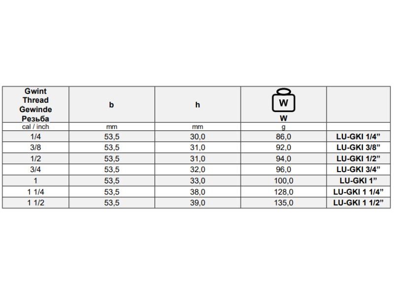 Złącza kłowe do wody GW, mosiądz, rozstaw kłów 40 mm T