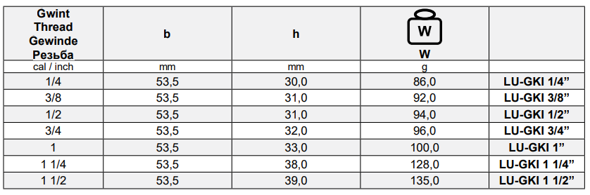 Złącza kłowe do wody GW, mosiądz, rozstaw kłów 40 mm T