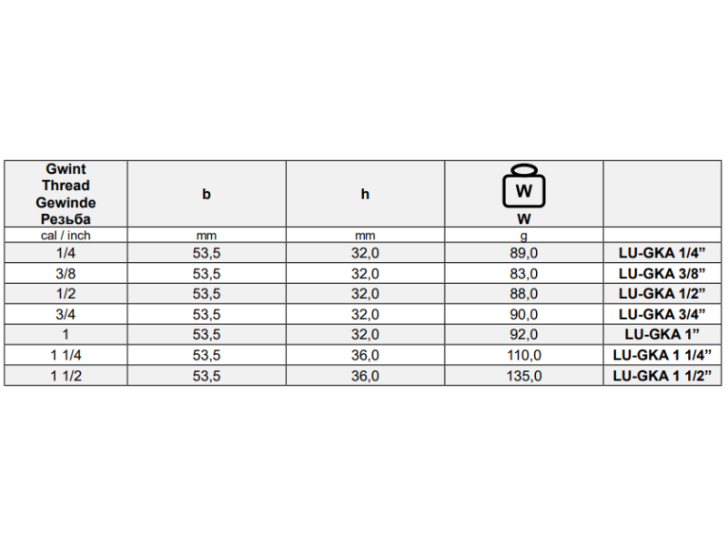 Złącza kłowe do wody GZ, mosiądz, rozstaw kłów 40mm Ty