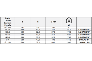 Złącza kłowe do powietrza GZ, rozstaw kłów 42 mm Typ KA
