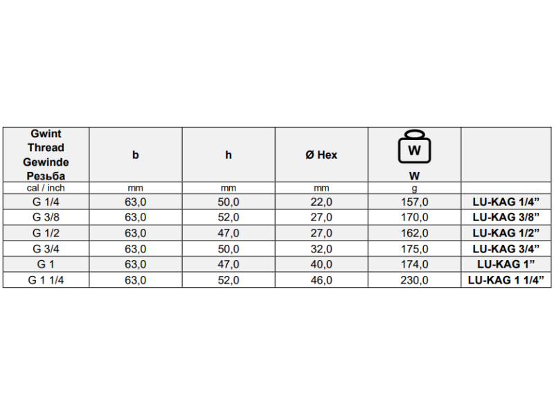 Złącza kłowe do powietrza GZ, rozstaw kłów 42 mm Typ KA