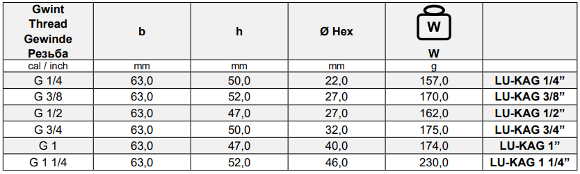 Złącza kłowe do powietrza GZ, rozstaw kłów 42 mm Typ KA