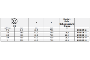 Złącza kłowe z kołnierzem do powietrza, rozstaw kłów 4