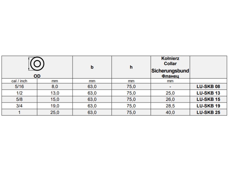 Złącza kłowe z kołnierzem do powietrza, rozstaw kłów 4
