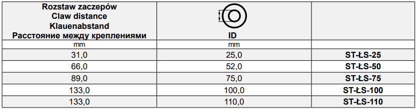 Złącza ssawne Storz Typ ST-ŁS, Średnica DN: 52 mm