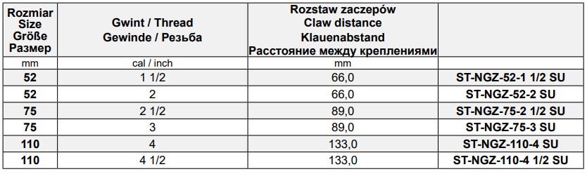 Złącza Storz z gwintem zewnętrznym ST-NGZ, Średnica DN: