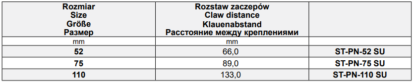 Zaślepki złącz Storz z łańcuszkiem ST-PN, Średnica DN: