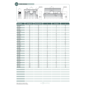 Uszczelnienie K95 NBR 7,94x12,7x3,5u/4k, Symbol wariantu: 00