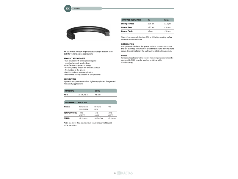 Uszczelnienie X-RING NBR 2,9x1,78u/2k, Materiał: NBR, Symbo
