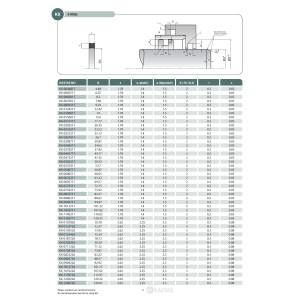 Uszczelnienie X-RING NBR 2,9x1,78u/2k, Materiał: NBR, Symbo